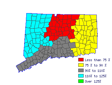 Wages in other areas Wages in other areas